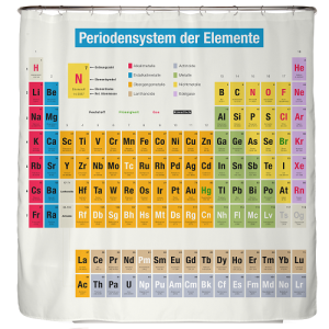 ♻️ Recycling-Duschvorhang Periodensystem Deutsch 200×220 cm